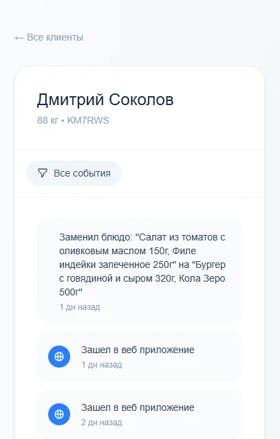 Скриншот интерфейса: Раздел «Лента активности» в CRM-панели Platfit