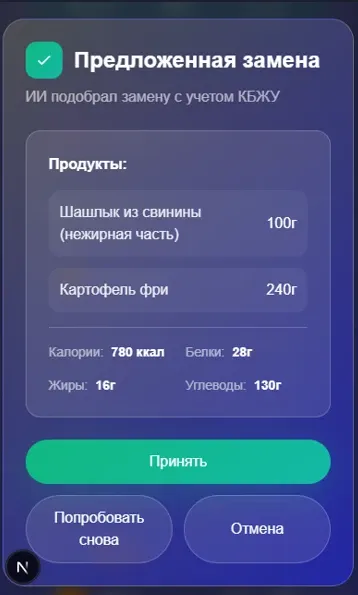 Интерфейс мобильного Web App для мгновенного логирования приемов пищи