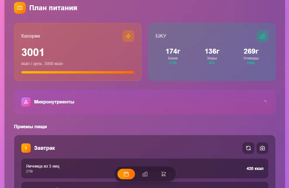 Сравнение текстового меню и визуального Web App