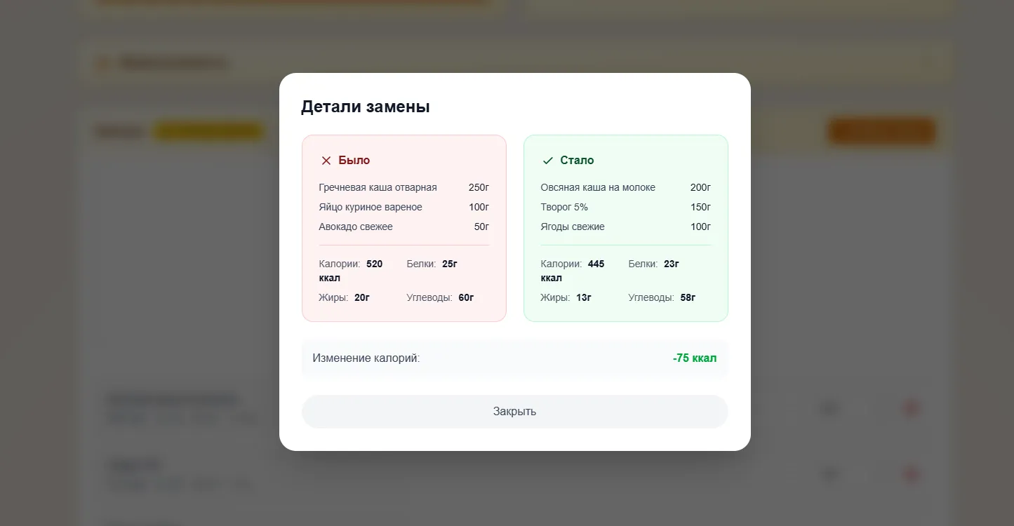 Интерфейс Telegram Web App и замена блюд AI Smart Swap